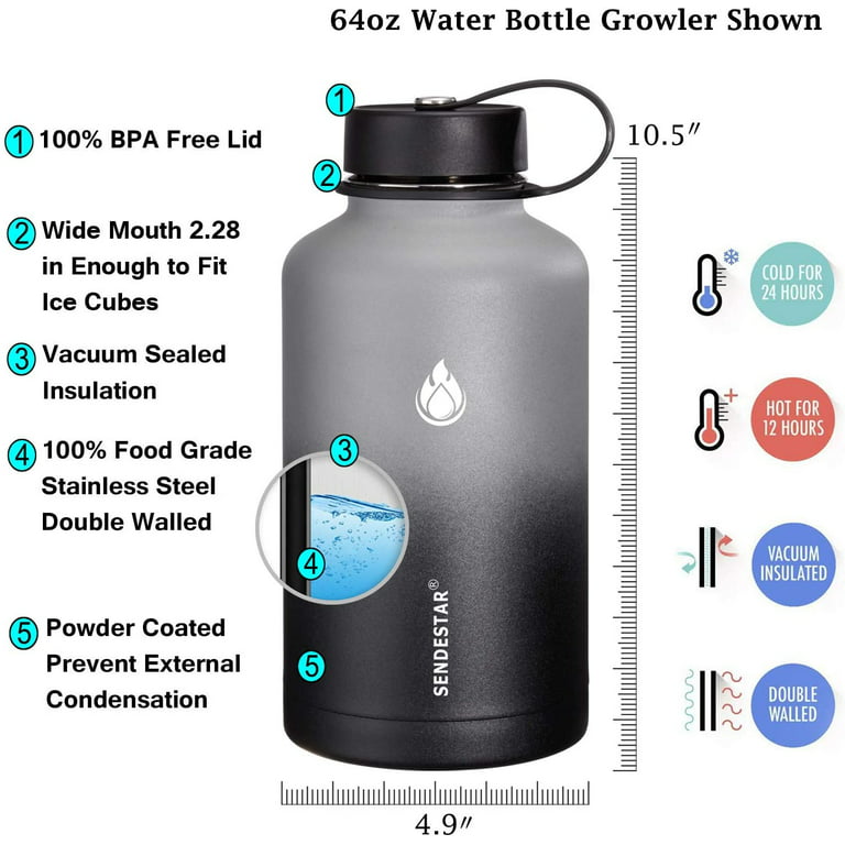 SENDESTAR Straw Lid Fit Hydroflask Wide Mouth Water Bottle 12/18