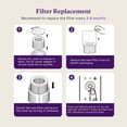 thumbnail image 3 of AROEVE Air Purifiers for Bedroom Home, 3 Layer Filter for Smoke Pollen Allergies Pet Dander Odor, Sleep Mode, Energy Saving, 4 Sp, 3 of 8