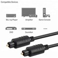 thumbnail image 3 of SatelliteSale Câble à Fibre Optique Audio Numérique Toslink SPDIF Fil Universel PVC Cordon Noir 6 Pieds, 3 of 5