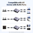 thumbnail image 3 of Divisor Ethernet UGREEN 1000 Mbps 1 a 2 para PC, portátil, PS5, 3 of 7