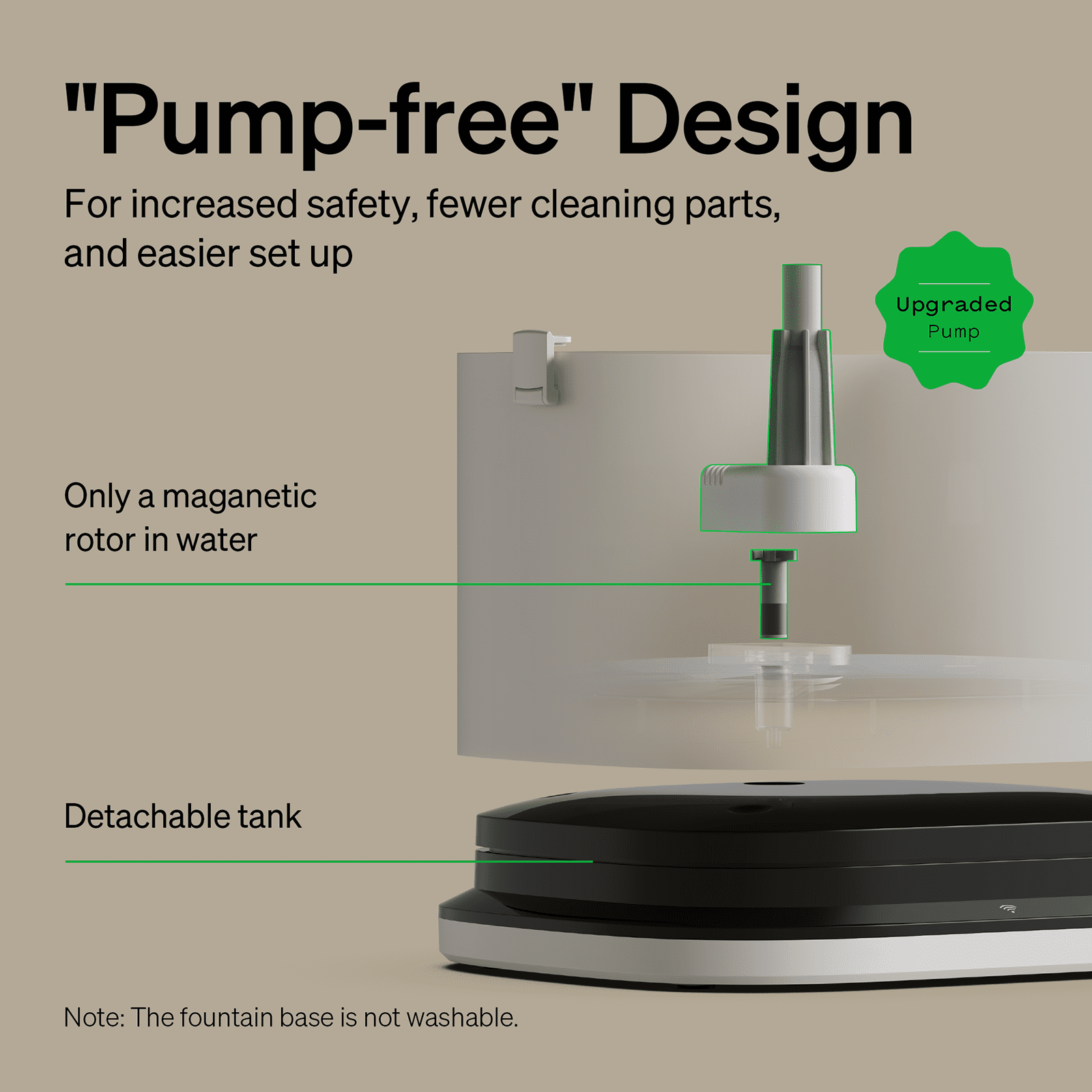 PETLIBRO Multi Cats Water Fountain, RFID Smart APP Monitoring, Large Capacity 101oz/3L, Automatic Cat Water Dispenser