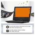 thumbnail image 4 of 12.5 Inch HD Mobile DVD Player - High Definition Video Player with Wireless Bluetooth-Compatible, 4 of 5