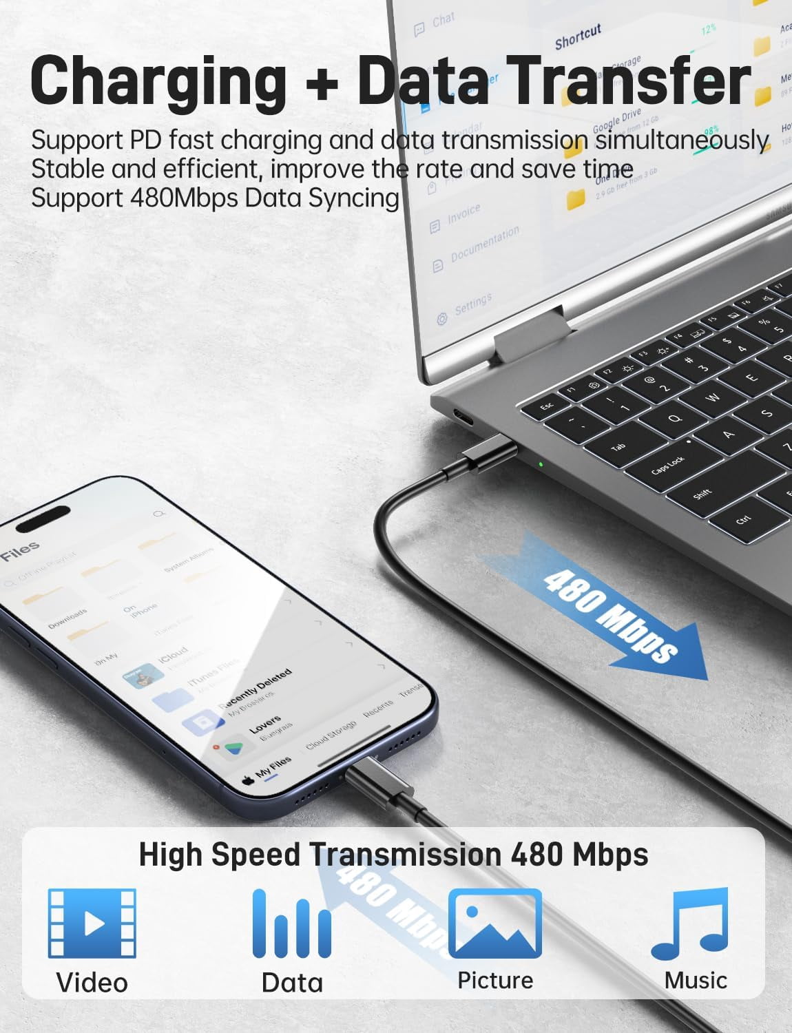 Super Fast Samsung Charger Type C, 2Pack 45W Dual Port USB C Fast Andriod Phone Charging Block with Long 60W 3/6/10/10FT USB C to C Cable Compatible with Samsung Galaxy S26/S25/S24 Ultra /S23 Case