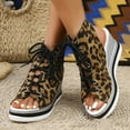 thumbnail image 2 of Rokment Women's Leopard High Top Fashion Sneakers Platform Wedge Sandals 2026 Summer Casual Lace up Fish Mouth Open Toe Chunky High Heels Slingback Sandals Coffee Size 9, 2 of 6