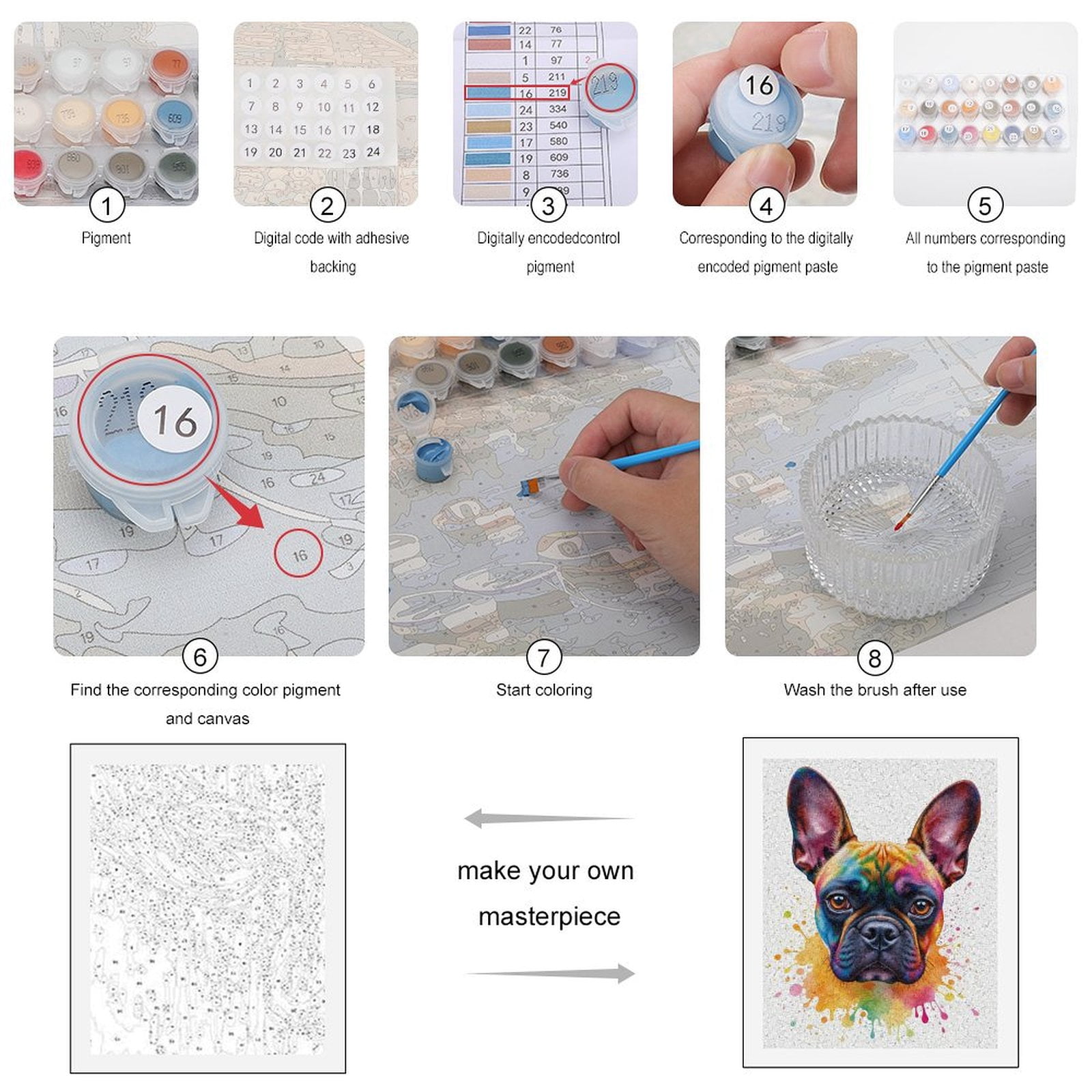 Paint By Numbers Kit for Adults Beginner - DIY Colorful Dog Portrait Art Splatter Canvas Painting Kits for Adults, Frameless Paint By Number for Adults for Home Wall Decor 16x20 Inch
