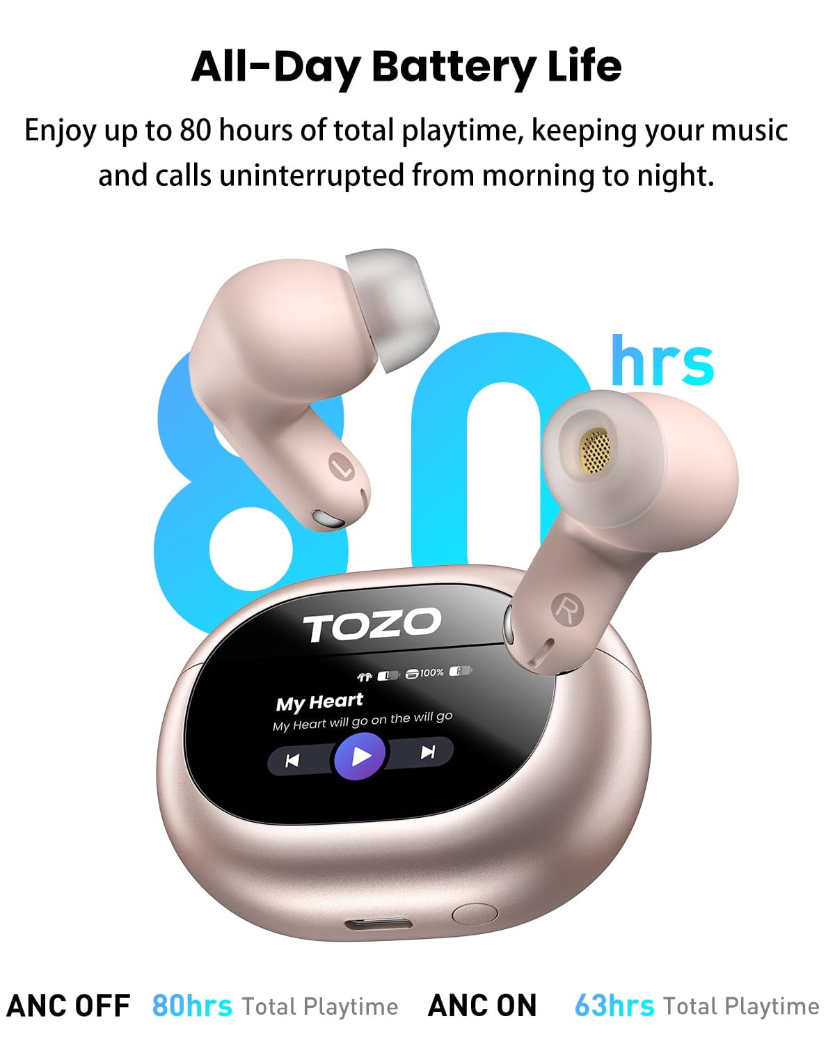 TOZO NC20 Pro Smart Touch Noise Cancelling Earbuds,Bluetooth Headphones with AI Assistant,6 Mics Clear Calls,80H,LDAC Hi-Res Audio,In-Ear Detection,Dual Pairing,App-32EQ,Waterproof Wireless Charging