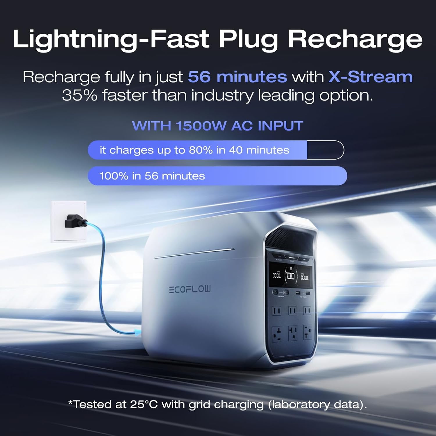 EF EcoFlow Portable Power Station DELTA 3 Plus, 1024Wh LiFePO4 (LFP) Battery, 1800W AC/140W USB-C Output, Solar Generator (Solar Panel Optional) for Home Backup, Camping&RV, Certified Restored