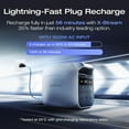 thumbnail image 2 of EF EcoFlow Power Station DELTA 3+ ,1024Wh LFP Battery/1 Hour Fast Charging, 2200W Output Solar Generator for Outdoor Camping,Home Use,RV, 2 of 7
