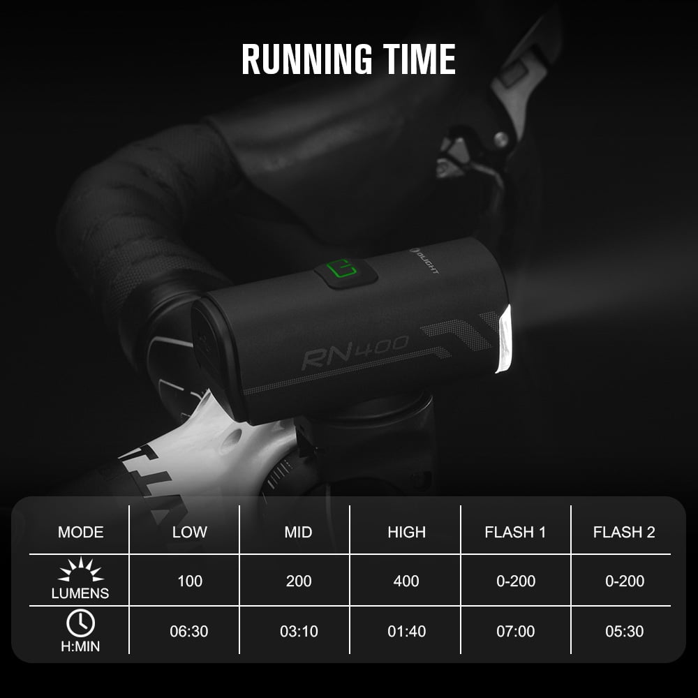 OLIGHT RN400 Bike Light Set USB-C Rechargeable 400 Lumens Bicycle Front Headlight High Quality Night Bicycle Safety Light For Urban Riding and Daily Commuting 89 Meters Waterproof With Charging Cable