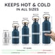 thumbnail image 5 of Termo Bambaw Botella de Agua Aislada 750ml Azul, 5 of 8