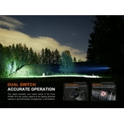 Fenix PD36R V2.0 1700 Lumen Rechargeable Tactical Flashlight + LumenTac Organizer