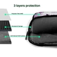 thumbnail image 4 of YFYANG 15.6 inch Universal Laptop Bag Oxford Cloth Laptop Sleeve, Multi-functional Vintage Purple Floral Pattern Notebook Computer Messenger Bag Handbag, 4 of 8