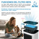 thumbnail image 2 of Purificador + Ventilador + Enfriador de Aire 4 en 1Airtek Modelo: ATK05ACP, 2 of 9