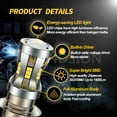 thumbnail image 3 of Ruiandsion 12V Motorbike Front Lamp DRL Fog Light Hi Low Beam P15D 10-30V White, 3 of 7