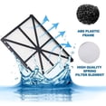 thumbnail image 2 of Replacement Filter Cartridges, Specially Designed For Hayward Robotic Pool Vacuum Cleaner Models Including TigerShark SharkVac AquaVac, Heavy Duty Build For Extended Use, 2 of 5