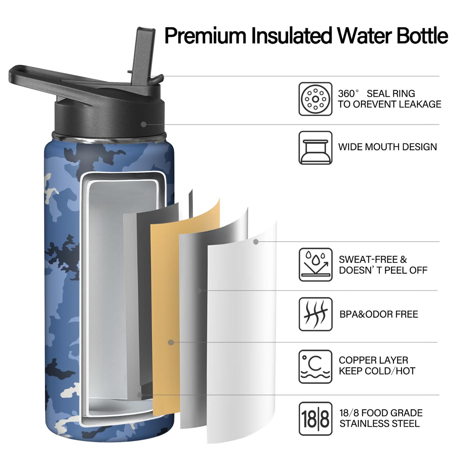 Camouflage Insulated Stainless Steel Water Bottle with Straw & Cleaning Brush – 18/32/40 Oz | Leakproof, BPA-Free, 304 Stainless Steel, Wide Mouth, Travel Mug for Car, Gym, Office