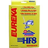 Eureka Style HF8 Hepa Filter