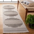 thumbnail image 2 of SAFAVIEH Urban Femie High Low Circle Striped with Fringe Runner Rug, Grey/Light Grey, 2'2" x 8', 2 of 8