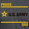 thumbnail image 3 of CafePress - Proud Army Dad Black And Gold T Shirt - Mens Tri-blend T-Shirt, 3 of 4
