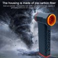 thumbnail image 4 of Brushless Motor Jet Fan Silent High Power 110,000RPM Turbofan Dust Blower Compressed Air Duster Keyboard Cleaning Tool Type-C Interface Support 15W Fast Recharging, 4 of 8