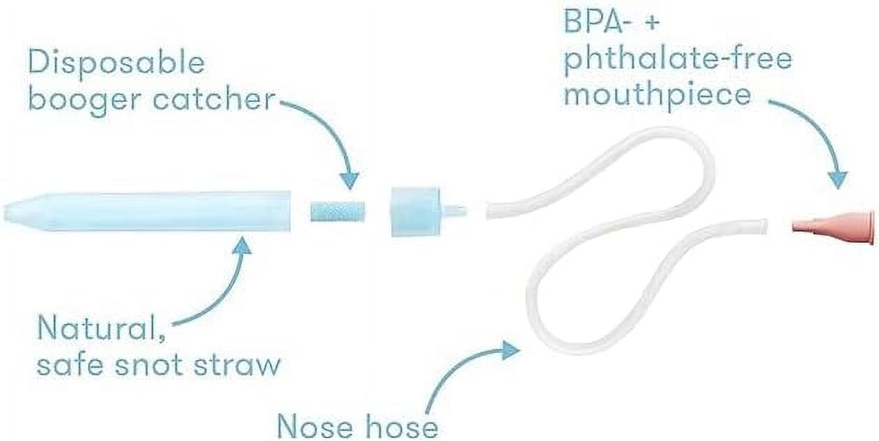 Frida Baby NoseFrida Nasal Aspirator with 24 Filters photo 4