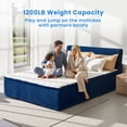 thumbnail image 5 of Vcatnet 16.7 inch Queen Mattress with Headboard, Bedroom Furniture Corduroy Cloud Bed, No Assembly Required, Blue, 5 of 11