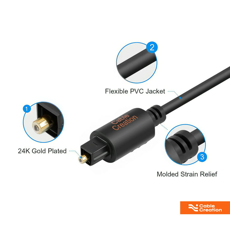 Optical Audio Cable, CableCreation 3 Feet Digital Fiber Optic