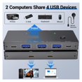 thumbnail image 2 of 10Gbps USB Switch 2 Computers Share 4 USB 3.2 Gen 2 Ports,USB Switcher Selector For PC Laptop Keyboard Mouse Webcam Port, 2 of 4