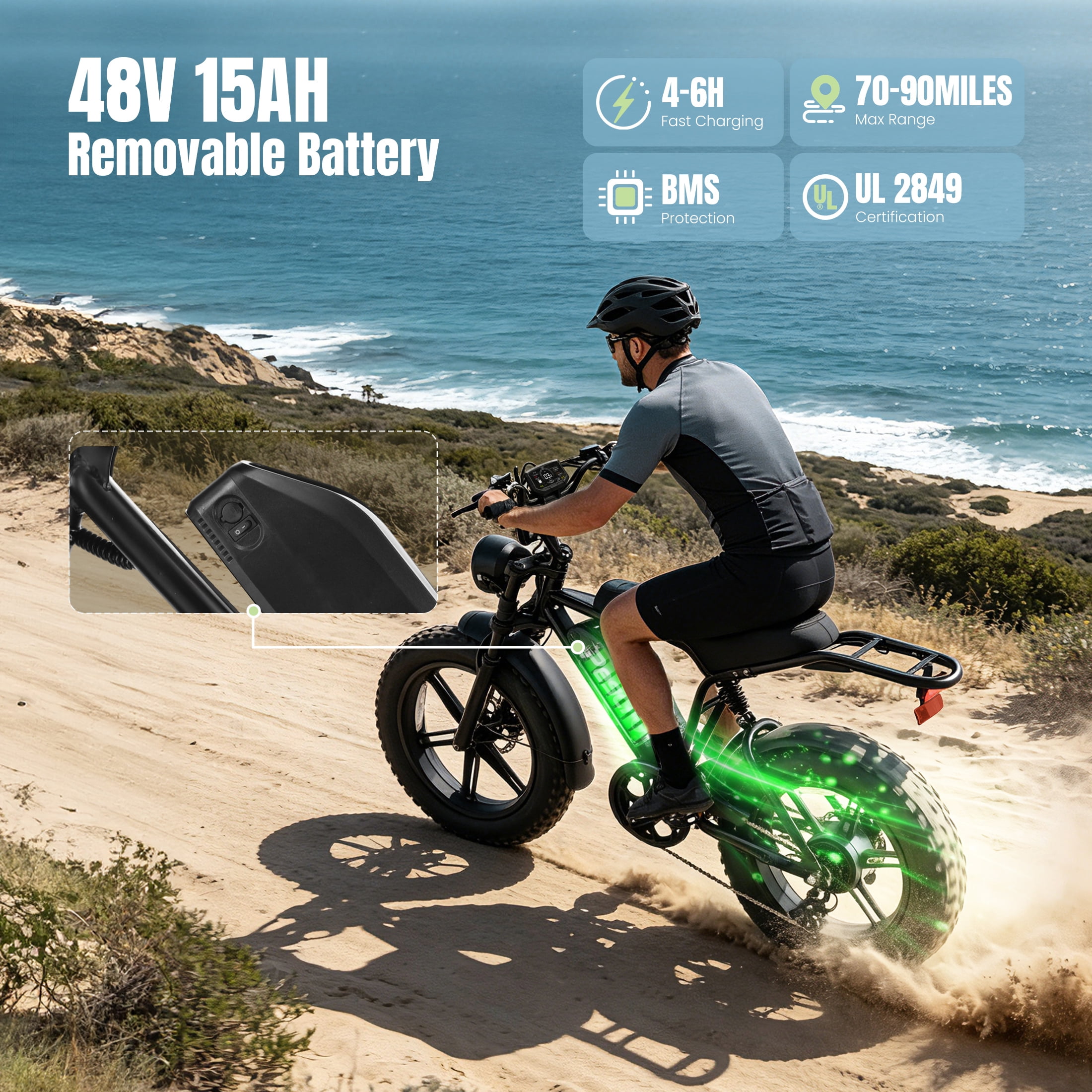 Pescroa Electric Bike for Adults, 750W Motor, 20"x4" Fat Tire, 28MPH Pedal-Assist Mode, E Mountain Bike, 48V/15AH , Tested to UL2849 Standard by SGS