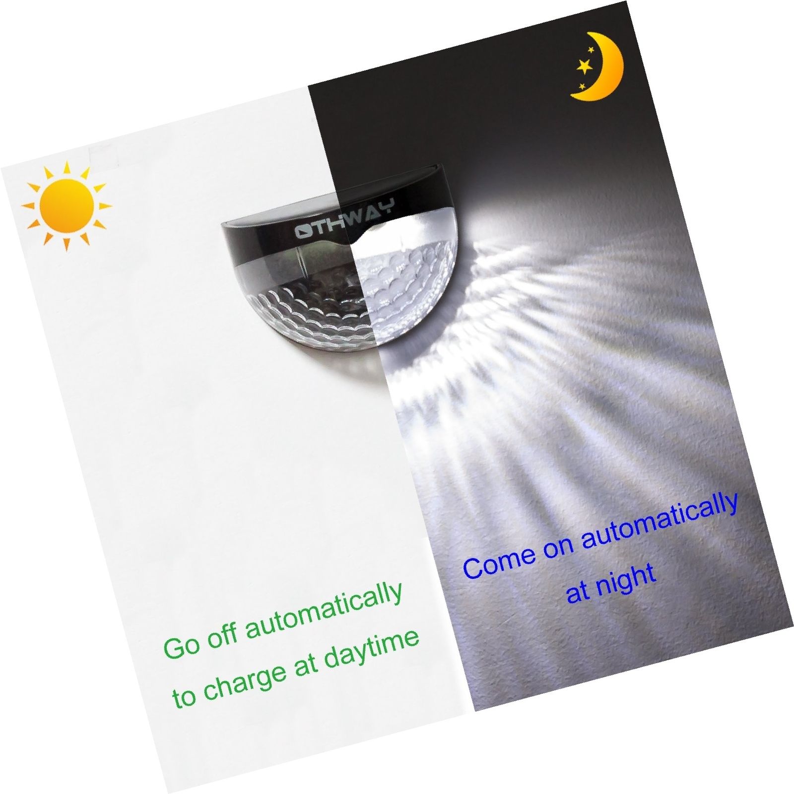 Othway Solar Fence Post Lights Wall Mount Decorative Deck Lighting