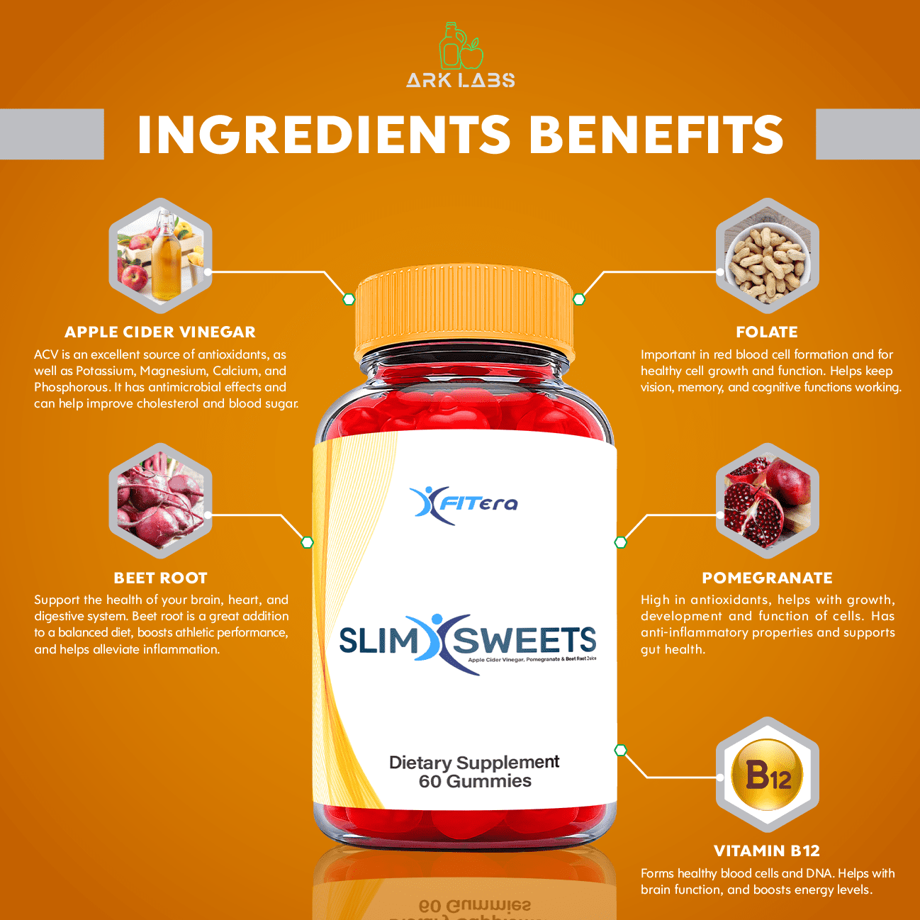 (2 Pack) Fitera Slim Sweets Keto ACV Gummies - Apple Cider Vinegar Supplement for Weight Loss - Energy & Focus Boosting Dietary Supplements for Weight Management & Metabolism - Fat Burn - 120 Gummies