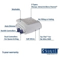 thumbnail image 2 of Shavel Home Products Micro Flannel® Reverse to Sherpa Electric Blanket, King, Toile Celadon, 2 of 3