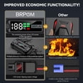 thumbnail image 2 of Cargador de batería Car Jump Starter BROM 6000 A Peak 26800 mAh 12 V, 2 of 7
