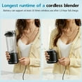 thumbnail image 6 of Panti Portable Blender, Cordless,18oz. USB-C Rechargeable Personal Blender for Shakes & Smoothies, BPA Free, Cover with Handle,USB-C Rechargeable, Dishwasher Safe Parts, Black, 6 of 11