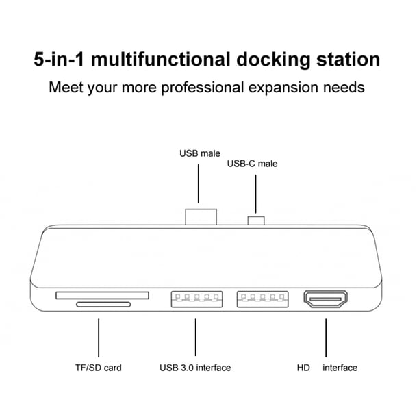 Estación de acoplamiento USB Hub 3.0 para lector de tarjetas SD/TF para Surface Pro 7 (negro) Likrtyny Para estrenar