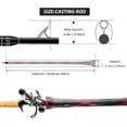 thumbnail image 4 of WLGJL Fishing Rod Sock Fishing Rod Sleeve Rod Cover Braided Mesh Rod Protector Pole Gloves Fishing Tools for Spinning Fishing Rod, Casting Rod, Musky Rod, Ice Rod, Fly Rod, Spey Rod, 4 of 7