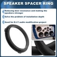 thumbnail image 3 of Unique Bargains Speaker Spacer Ring Tweeter Speaker Spacer Adator for FORD TRANSIT CUSTOM 2 Set, 3 of 7