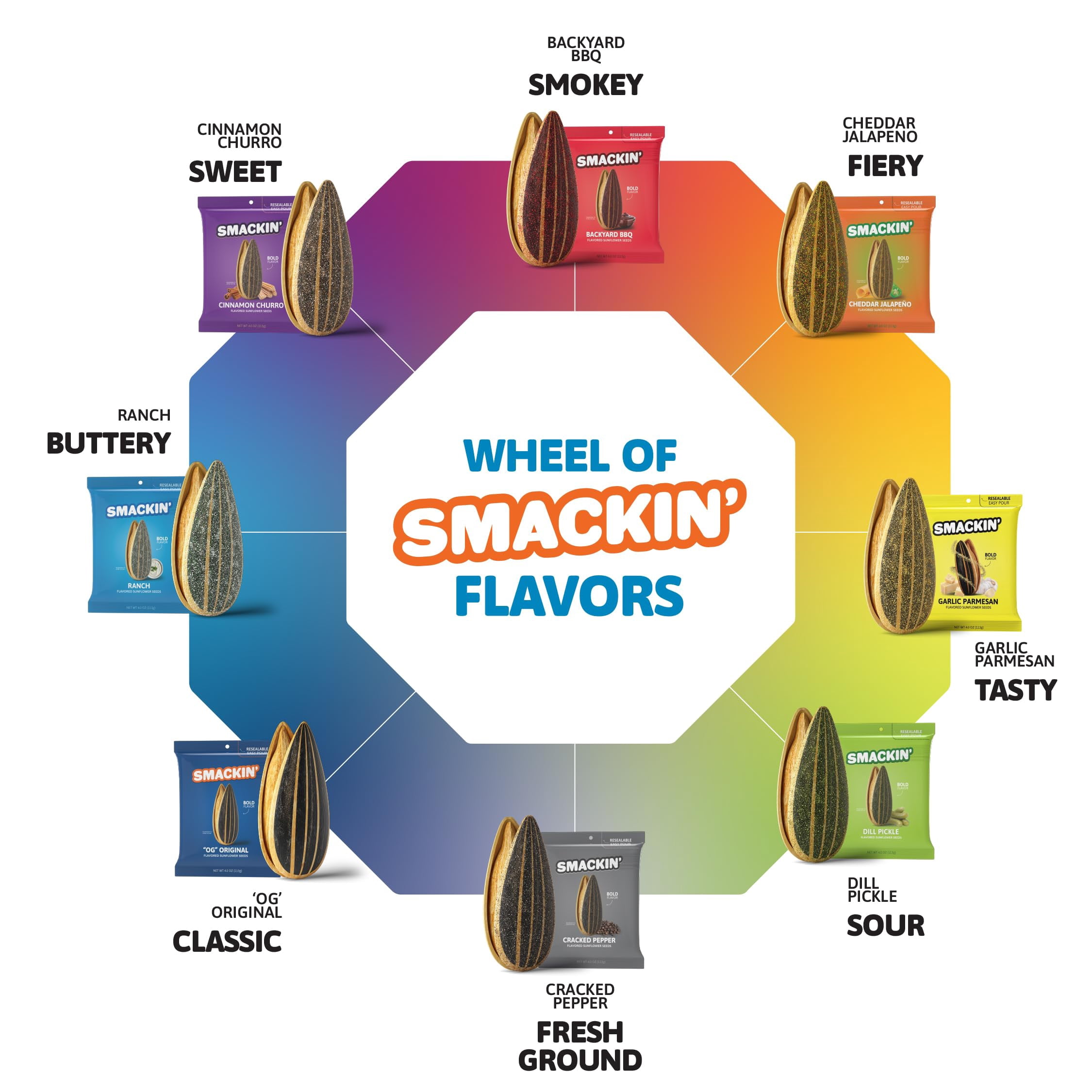 SMACKIN' - Jumbo Roasted Sunflower Seeds, No Salty Burn, American Made, Easy Pour & Seal - Variety Pack, 4oz bag (12 Bags)