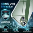thumbnail image 5 of Crystal Clear Case for iPhone 13, [Not Yellowing] [Camera Protection] [Military Grade Drop Tested] Transparent Shockproof Protective Phone Case Soft Silicone Slim Cover, 6.1 inch, Transparent, 5 of 16