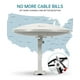 thumbnail image 4 of ANTOP - Antena de TV Omnidireccional para Canales Locales, HDTV, RV/Marine, 360° con Amplificador In, 4 of 6