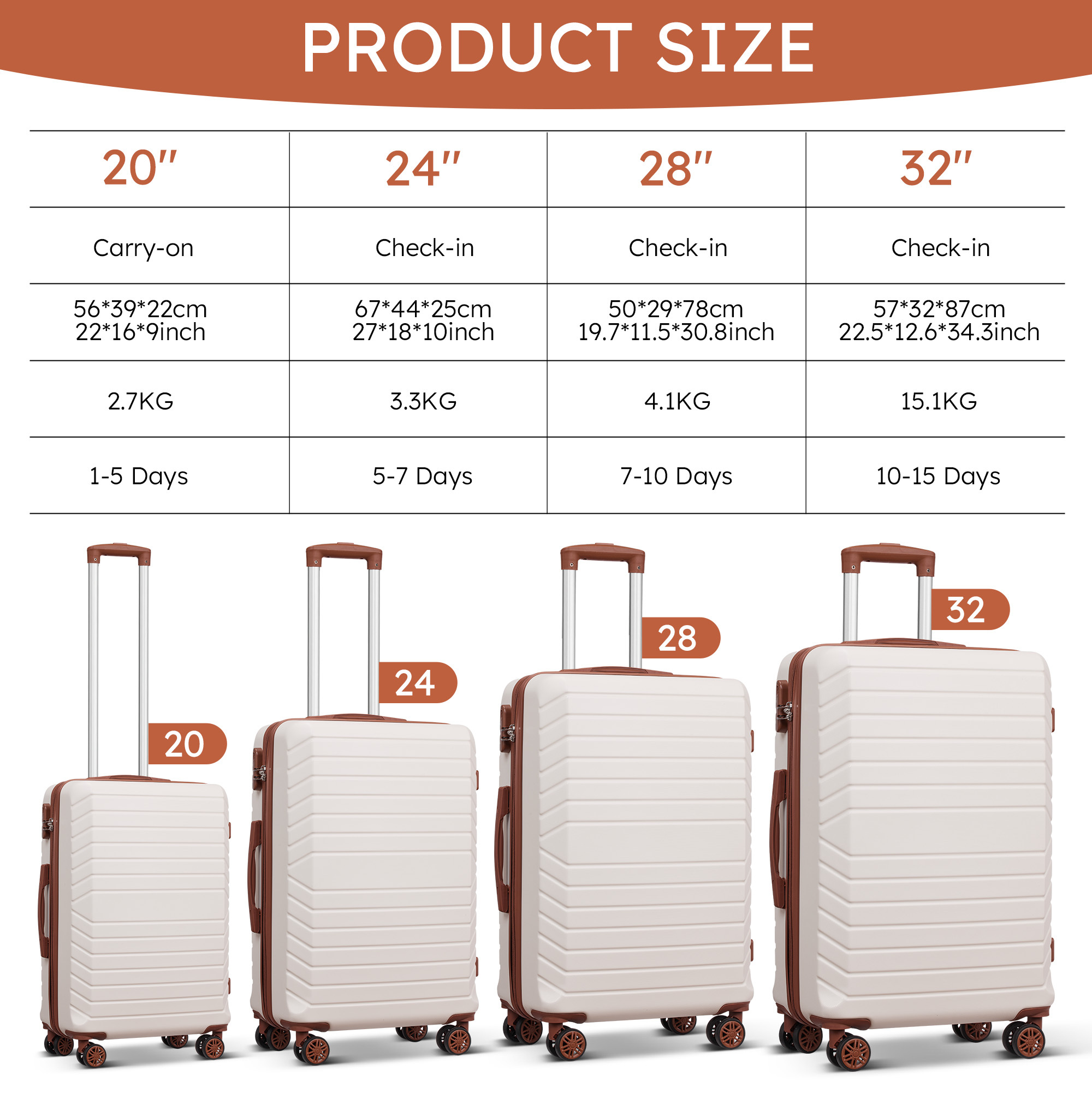 4 Piece Luggage Sets Travel Suitcase Set,20/24/28/32 inch Luggage with 7PCS Organizer Bags, White&Brown