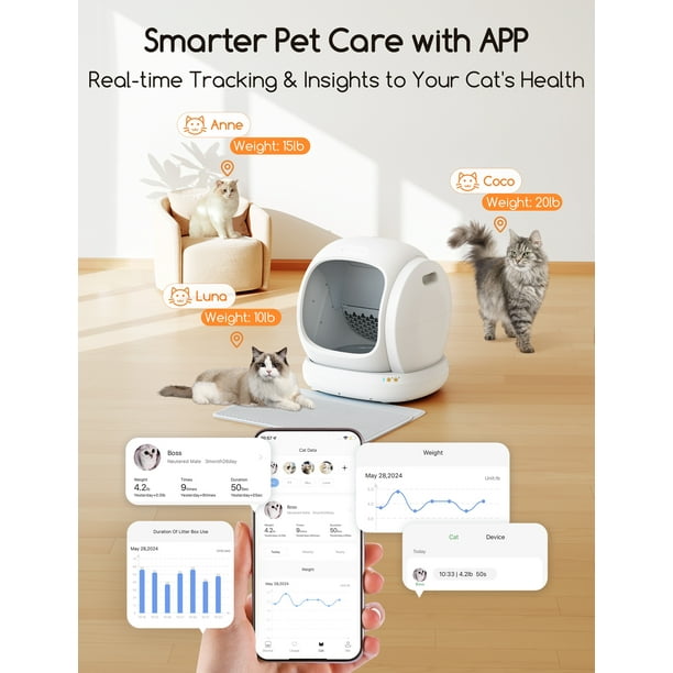 Smart Automatic Self Cleaning Cat Litter Box APP Control Integrated Safety Protection White Walmart Business Supplies