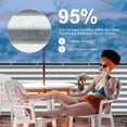 thumbnail image 3 of ODOMY Balcony Privacy Screen Protection Cover,95% Shading UV-Resistant Balcony Patio Porch Fence Mesh Net with Rope for Home Garden Patio Pool Porches Fences, 3 of 9