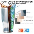 thumbnail image 7 of 30oz Blue and Grey Abstract Art Artwork Tumblers Stainless Steel Tumbler with Lid and Straw,Vacuum Insulated Double Wall Travel Tumbler Cups Mug with Cleaning Brush for Coffee,Tea, 7 of 7