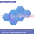 thumbnail image 5 of Hexagon Acoustic Panels B1 Fireproof Soundproof Foam Panels with 30 Push Pins(Sky Blue), 5 of 7