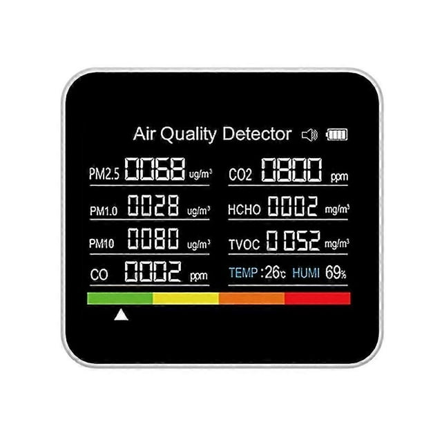 9 in 1 Air Quality Monitor CO2 Meter Carbon Dioxide Detector CO2 CO TVOC HCHO PM2.5 PM1.0 PM10 Tempe
