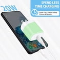 thumbnail image 5 of USB C Wall Charger Block,FiveBox 20W PD Type C Charger Block Fast UCB C Charging Block Type C Charger Plug USB C Brick Power Adapter,Green, 5 of 7