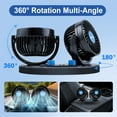 thumbnail image 2 of Car Fan, Electric Car Fan for Dashboard, 2 Speeds Portable 360 Degree 12V Car Cooling Fan for SUV, RV, Vehicle (2 USB Charging Ports), 2 of 9