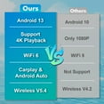 thumbnail image 4 of Android 13 Car radio for Toyota Camry 2012-2014 Multimedia Stereo Wireless Autoradio Carplay Navigation GPS WIFI  Mirror link Camera FM BT 2+32GB, 4 of 15