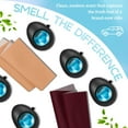 thumbnail image 3 of Air Jungles Car Air Freshener Vent Clip New Car 3 Count (Pack of 2) - 4 ml Each, Long-Lasting Car Odor Eliminator, Easy Clip-On, Up to 180 Days Freshness for Cars, Trucks, and SUVs, 3 of 7